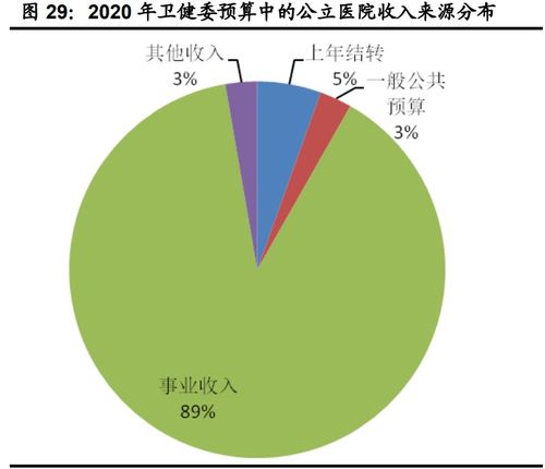 2023年計算機行業(yè)下半年投資策略 聚焦網(wǎng)絡(luò)安全、醫(yī)療信息化與工業(yè)軟件