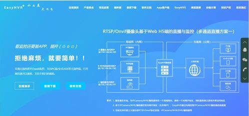 EasyNVR 無插件播放RTSP攝像機，助力安防設(shè)備安全互聯(lián)網(wǎng)化