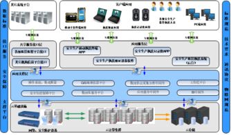 沒有最好，只有更好——華威世紀(jì)隆重推出新一代專用型防爆移動(dòng)執(zhí)法終端